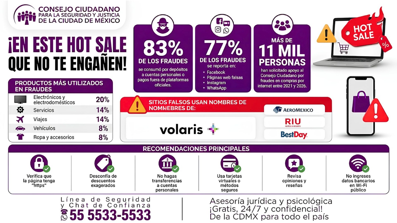 Descripción corta imagen